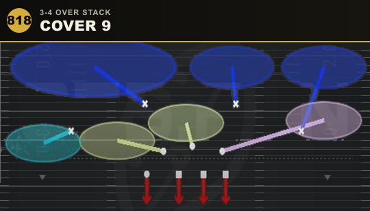 COVER 9 from 3-4 Over Stack