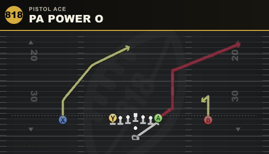 PA POWER O from Pistol Ace
