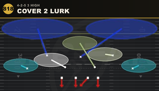 COVER 2 LURK from 4-2-5 3 High