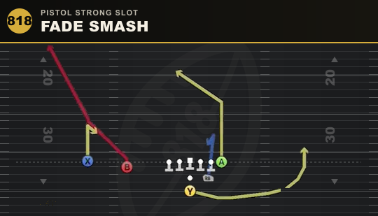 FADE SMASH from Pistol Strong Slot