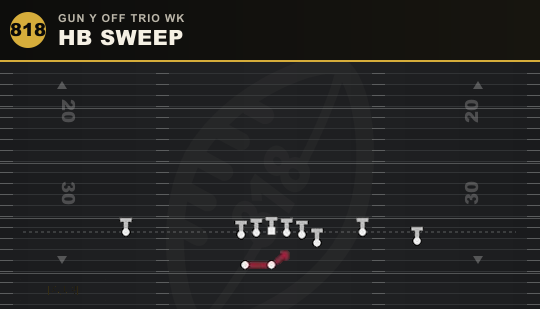 HB SWEEP from Gun Y Off Trio Wk