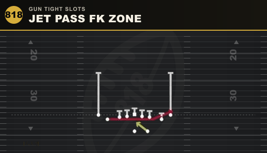 JET PASS FK ZONE from Gun Tight Slots