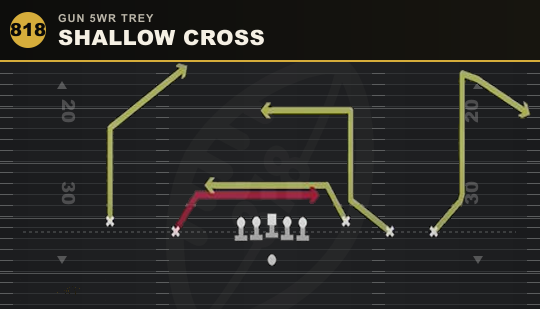 SHALLOW CROSS from Gun 5WR Trey
