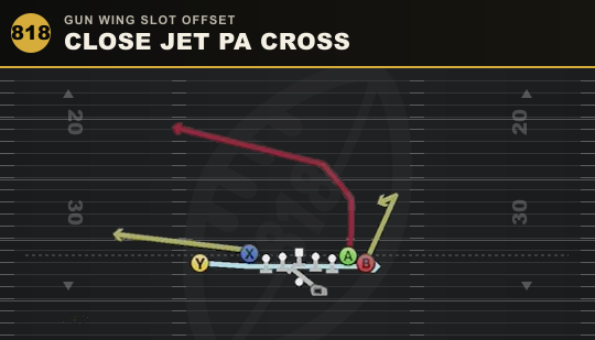 CLOSE JET PA CROSS from Gun Wing Slot Offset