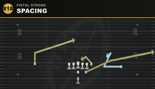 SPACING from Pistol Strong