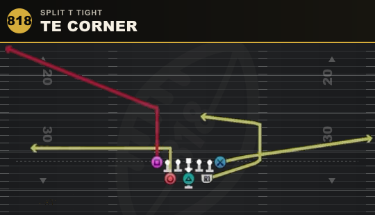 TE CORNER from Split T Tight