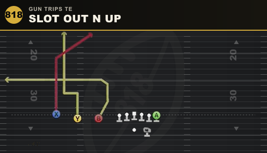 SLOT OUT N UP from Gun Trips TE