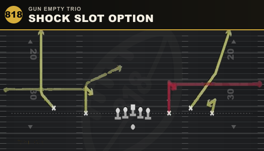 SHOCK SLOT OPTION from Gun Empty Trio