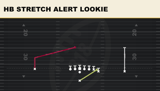 HB STRETCH ALERT LOOKIE from Wing