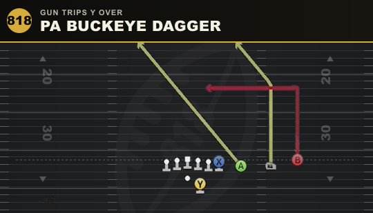 PA BUCKEYE DAGGER from Gun Trips Y Over