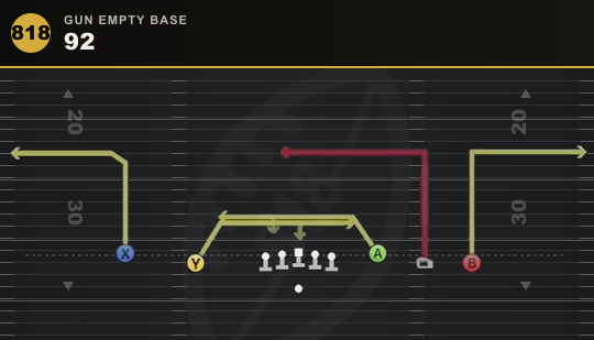 92 from Gun Empty Base