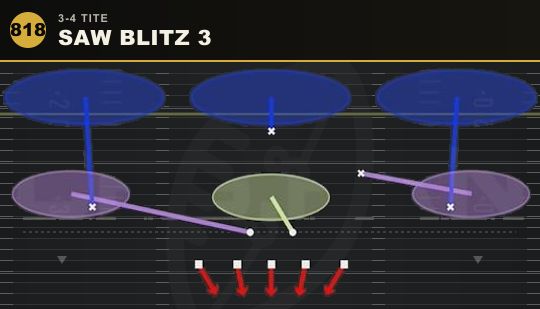 SAW BLITZ 3 from 3-4 Tite