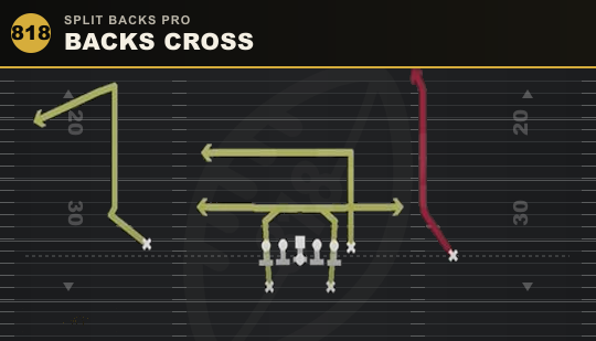 BACKS CROSS from Split Backs Pro
