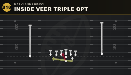 INSIDE VEER TRIPLE OPT from Maryland I Heavy