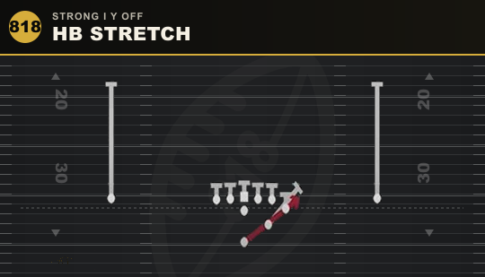 HB STRETCH from Strong I Y Off