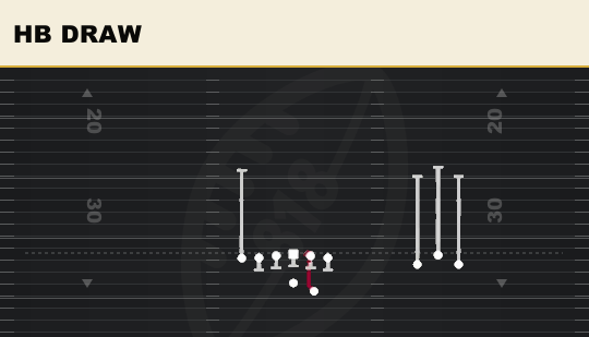 HB DRAW from Bunch Open TE