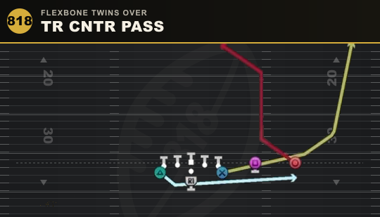 TR CNTR PASS from Flexbone Twins Over