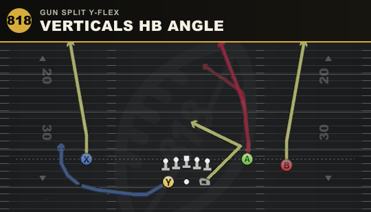 VERTICALS HB ANGLE from Gun Split Y-Flex