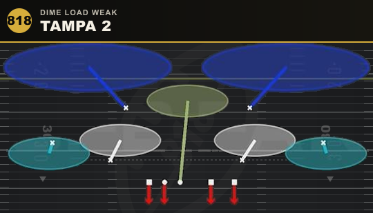 TAMPA 2 from Dime Load Weak