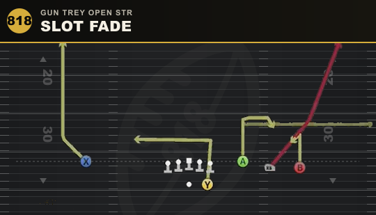 SLOT FADE from Gun Trey Open Str