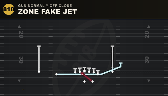 ZONE FAKE JET from Gun Normal Y Off Close