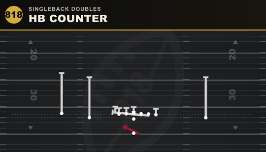 HB COUNTER from Singleback Doubles