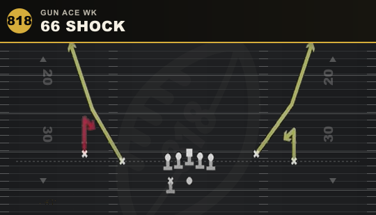 66 SHOCK from Gun Ace Wk