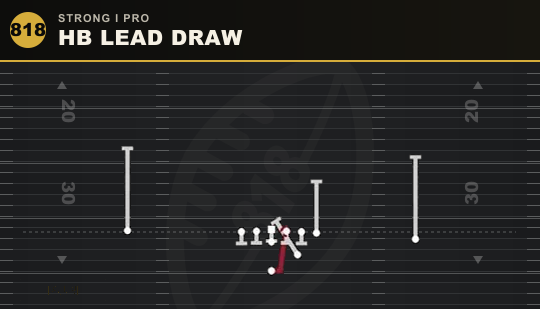 HB LEAD DRAW from Strong I Pro