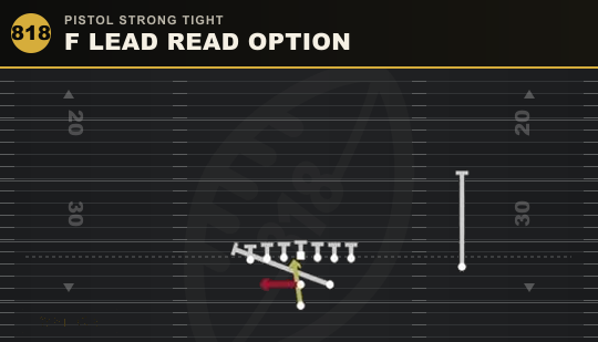 F LEAD READ OPTION from Pistol Strong Tight