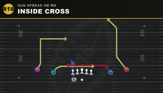 INSIDE CROSS from Gun Spread HB Wk