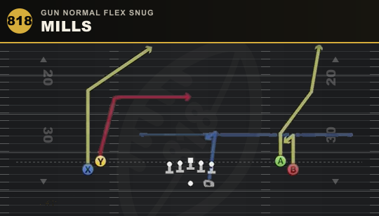 MILLS from Gun Normal Flex Snug