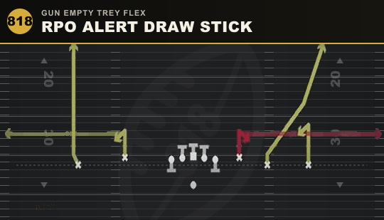 RPO ALERT DRAW STICK from Gun Empty Trey Flex