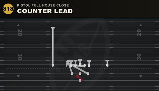 COUNTER LEAD from Pistol Full House Close