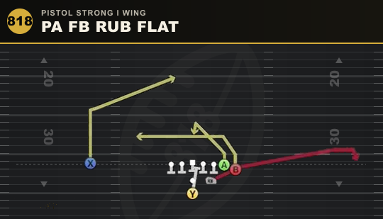 PA FB RUB FLAT from Pistol Strong I Wing