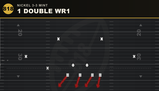 1 DOUBLE WR1 from Nickel 3-3 Mint