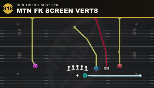 MTN FK SCREEN VERTS from Gun Trips Y Slot Str