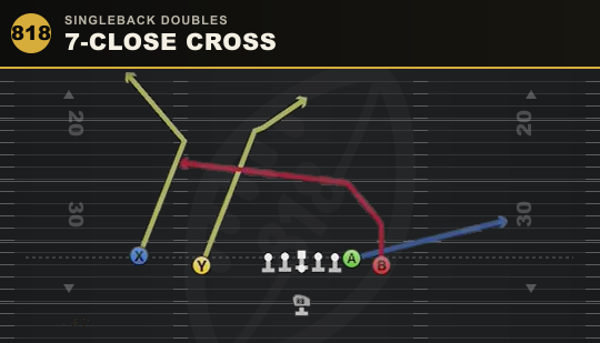 7-CLOSE CROSS from Singleback Doubles