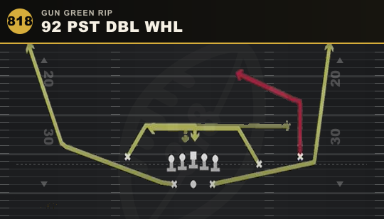 92 PST DBL WHL from Gun Green Rip
