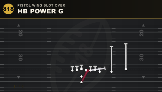 HB POWER G from Pistol Wing Slot Over