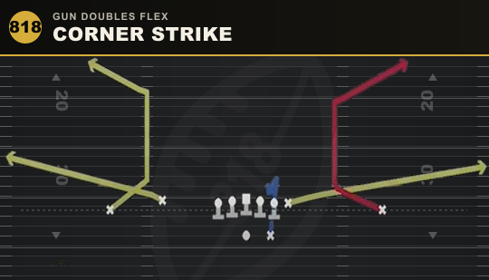 CORNER STRIKE from Gun Doubles Flex