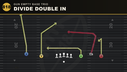 DIVIDE DOUBLE IN from Gun Empty Base Trio