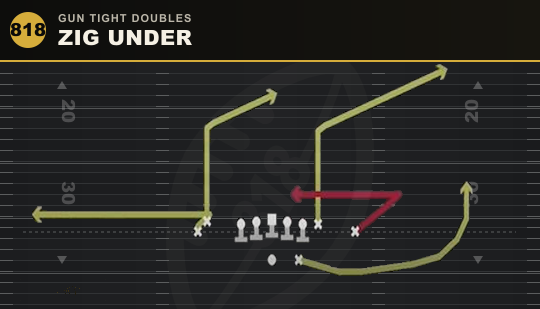 ZIG UNDER from Gun Tight Doubles