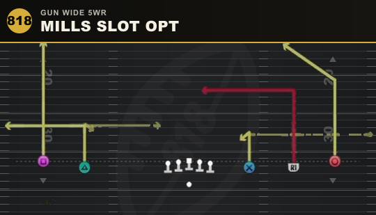 MILLS SLOT OPT from Gun Wide 5WR
