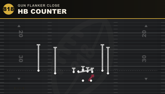 HB COUNTER from Gun Flanker Close