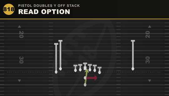 READ OPTION from Pistol Doubles Y Off Stack