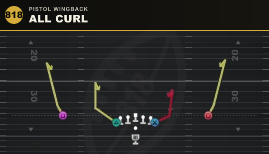 ALL CURL from Pistol Wingback