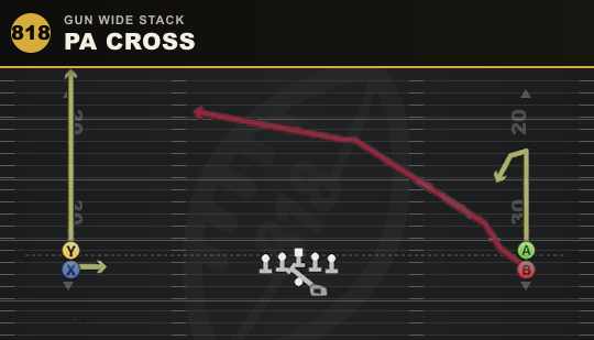 PA CROSS from Gun Wide Stack