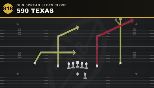 590 TEXAS from Gun Spread Slots Close