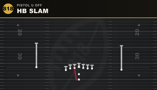 HB SLAM from Pistol U Off