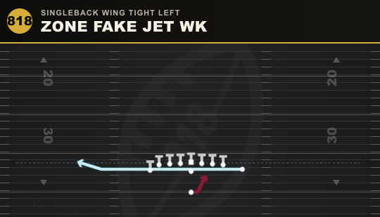 ZONE FAKE JET WK from Singleback Wing Tight Left